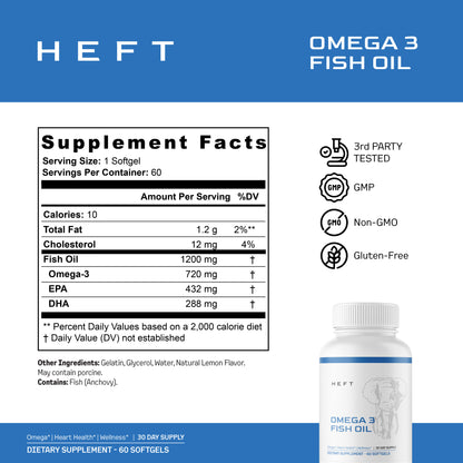 Performance Stack | Oxy Burn, Ultra Test, and Omega 3