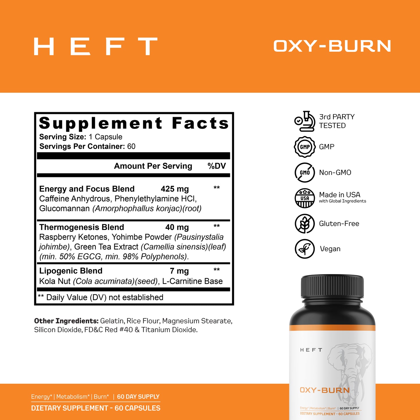 Oxy Burn