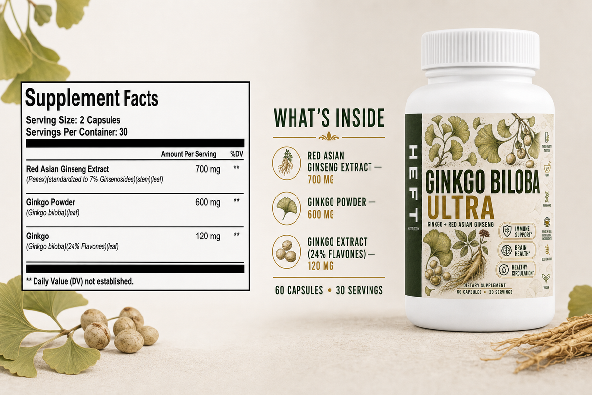 Ginkgo Biloba Ultra Supplement Facts and ingredient overview