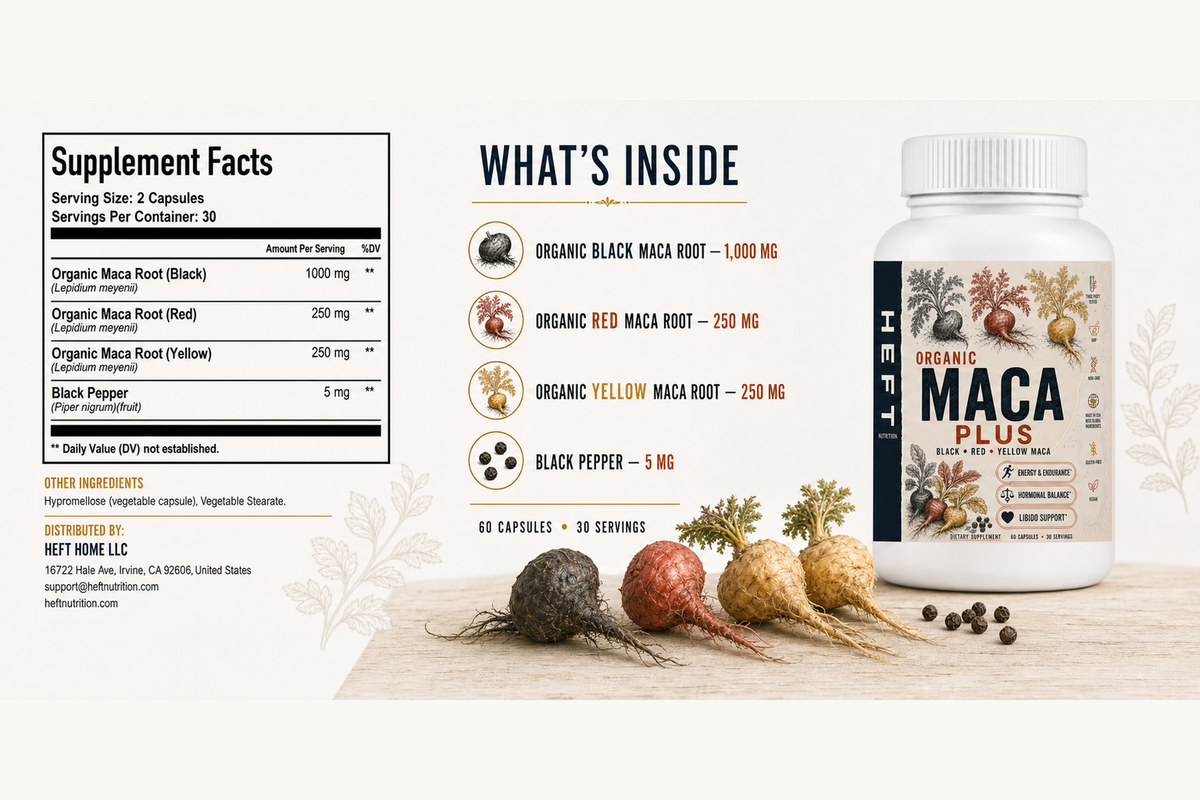 Maca Plus Supplement Facts and ingredient overview