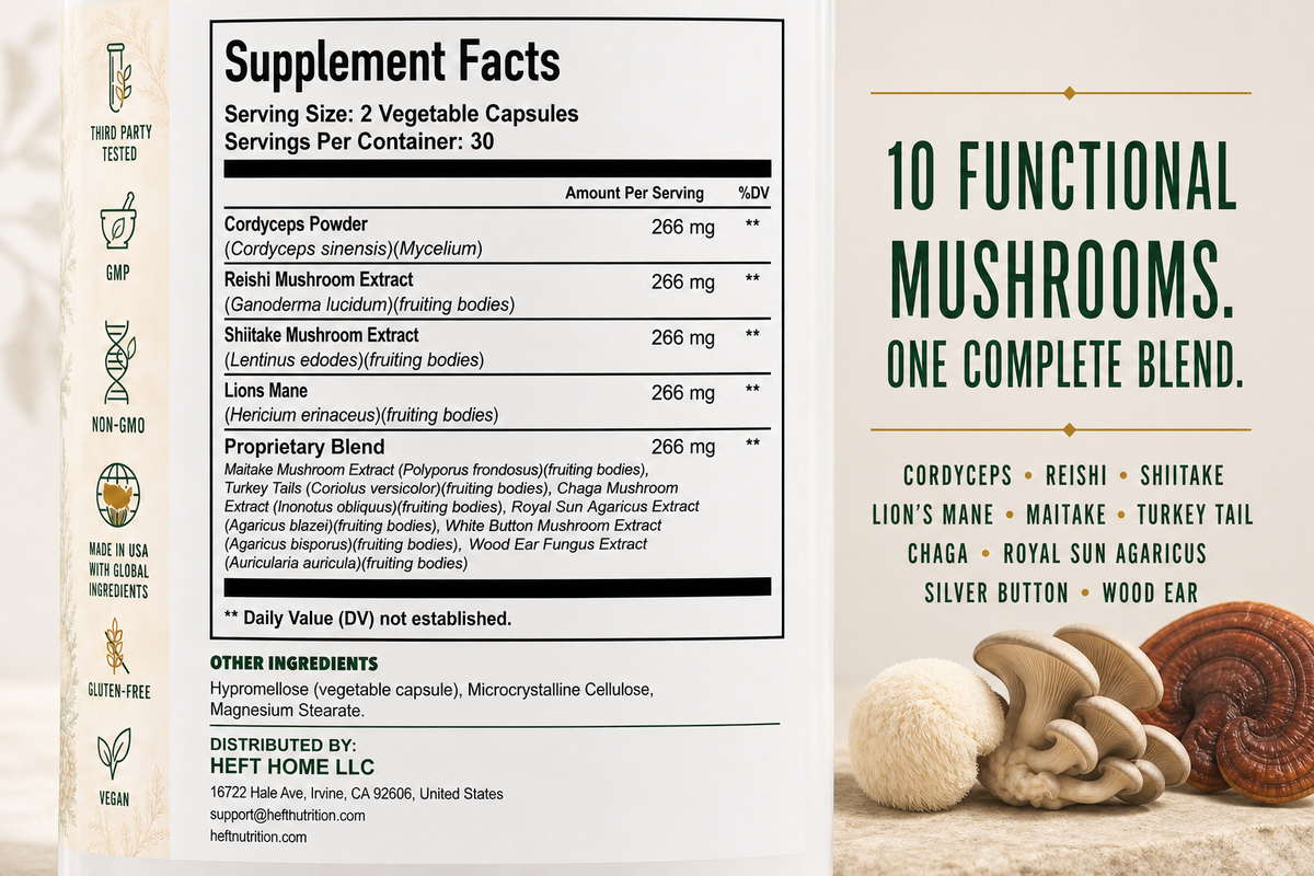 Mushroom 10X Supplement Facts and ingredient overview